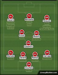 It's unlikely that Zidane will persist with a 4-3-3